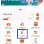 Simpan Dana Anda di Depo 10k BNI untuk Investasi Berjangka